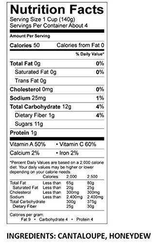 Whole Foods Market Melon Combo, 20 oz