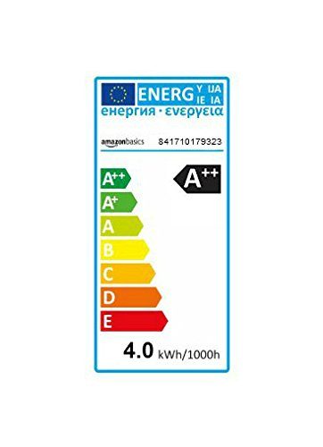 AmazonBasics LED E27 Edison Screw Bulb, 4.3W (equivalent to 40W), Clear Filament - Pack of 2
