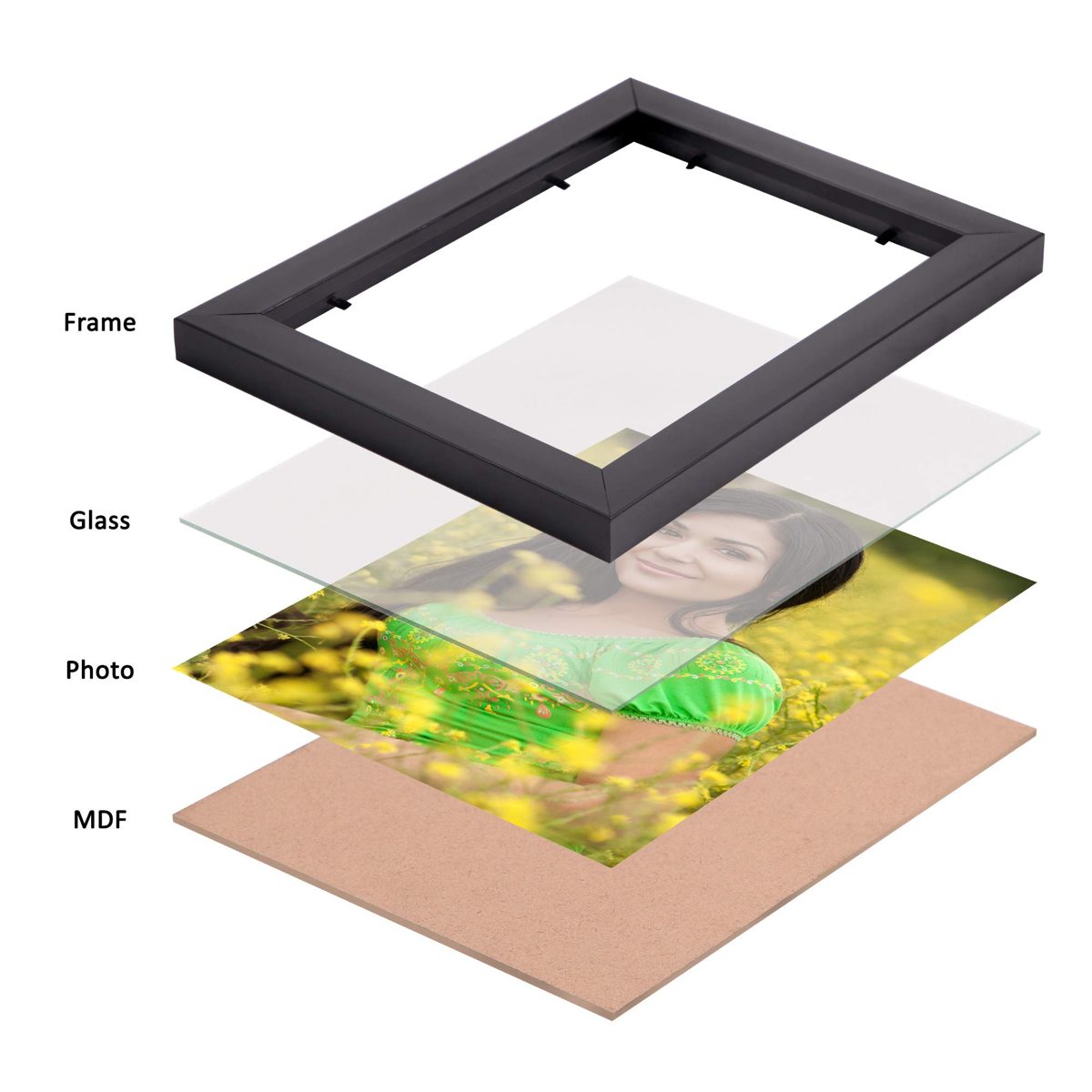 Amazon Brand - Solimo Collage Photo Frames, Set of 12,Wall Hanging (6 pcs - 4x6 inch, 6 pcs - 5x7 inch), Black