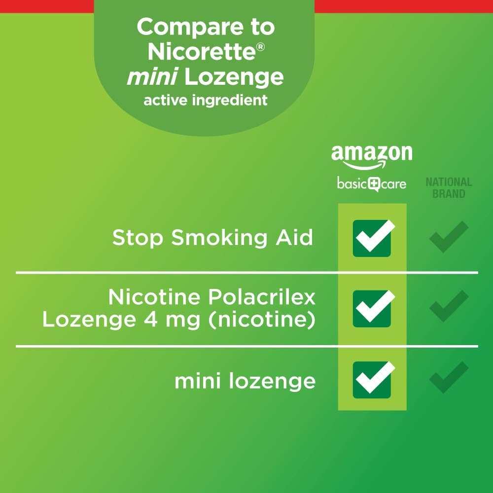 Amazon Basic Care Mini Nicotine Polacrilex Lozenge, 4 mg (nicotine), Citrus Flavor, Stop Smoking Aid, 81 Count