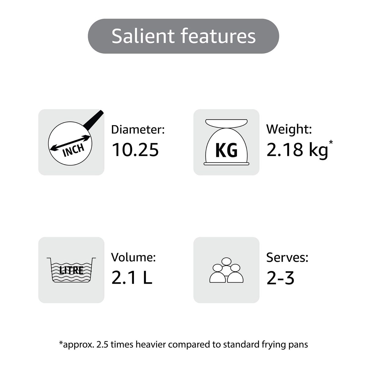 AmazonBasics Pre-Seasoned Cast Iron Skillet - 26 cm