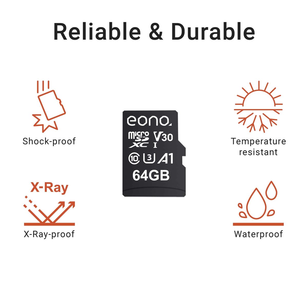 Eono by Amazon - 64 GB 4K, V30 (U3/UHS-1) high-speed A1 microSDXC, up to 100MB/s transfer speed