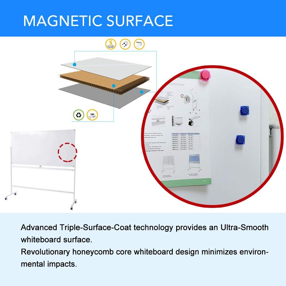 EONO Whiteboard with Rolling Stand, Large 90 x 120cm Mobile Dry Erase Board with Wheels