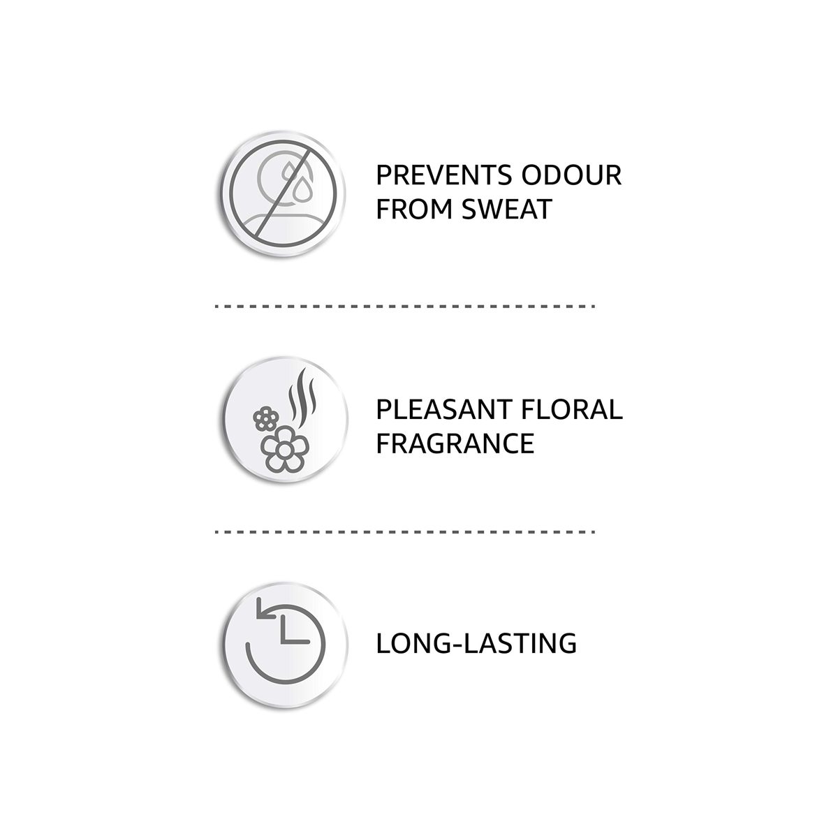 Amazon Brand - Solimo Citrus Bloom Gas Deodorant for Women - Pack of 2