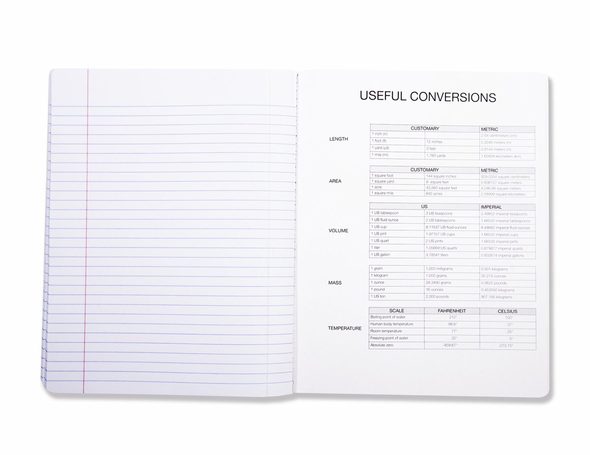 AmazonBasics College Ruled Composition Notebook, 100-Sheet, Solid Black, 12-Pack