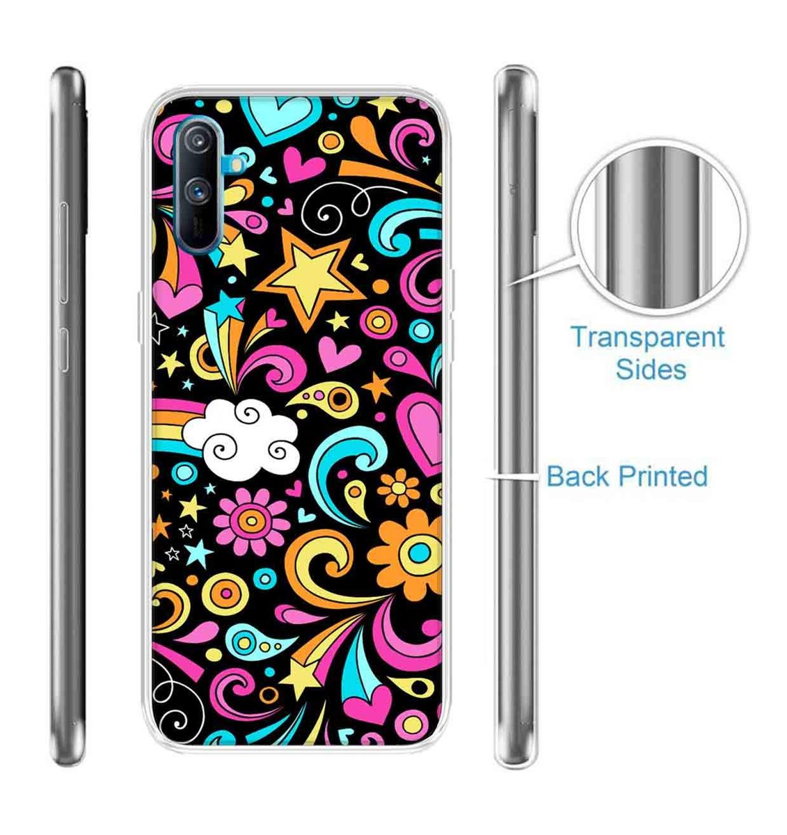 Amazon Brand - Solimo Designer Multicolor Art Design Black Printed Soft Back Case Mobile Cover for Realme C3
