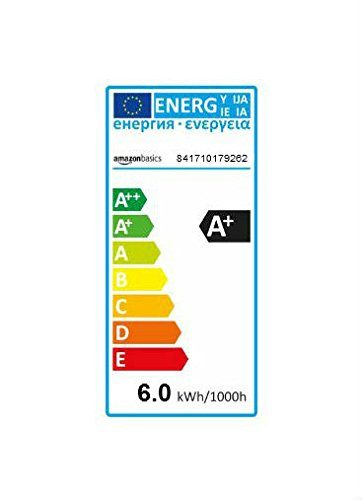 AmazonBasics LED E14 Small Edison Screw Candle Bulb, 6W (Equivalent to 40W), Clear, Dimmable- Pack of 2