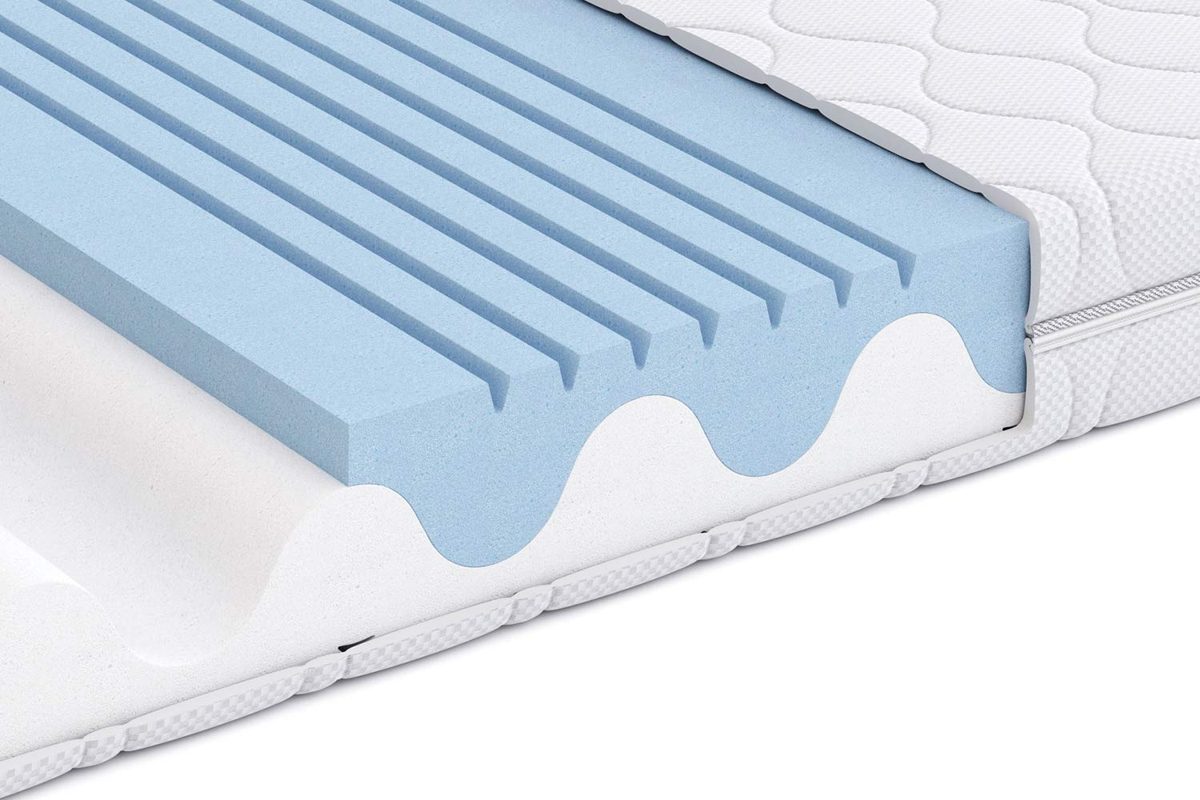 Movian Hypoallergenic High Resilience Dual Side Mattress