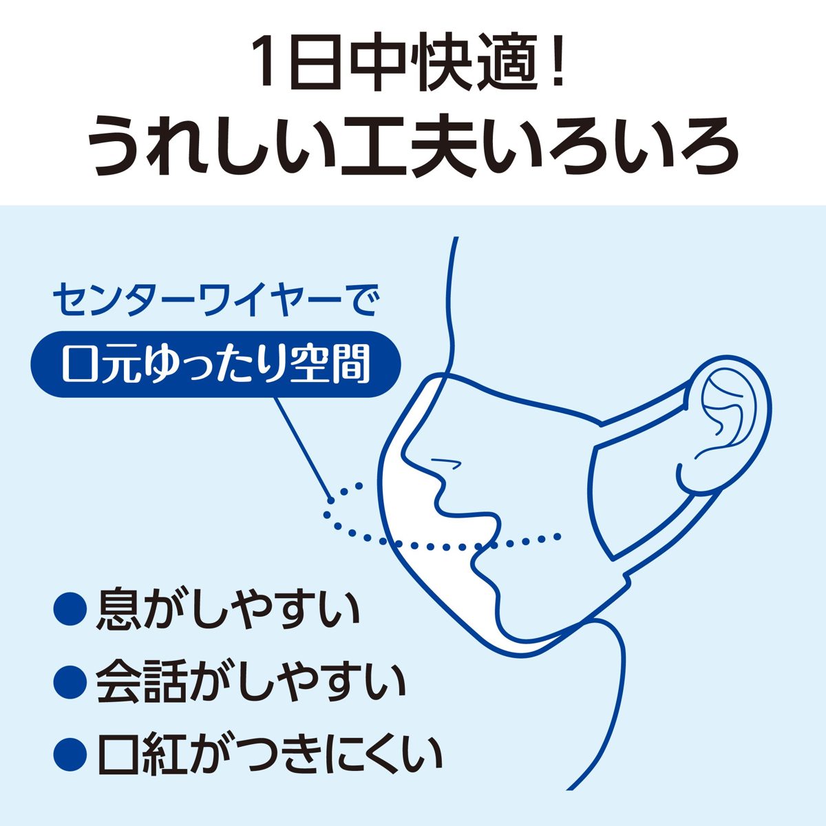 [Amazon Brand] Presto! Mask, Small, Individually Wrapped, 120 Sheets (40 Sheets x 3 Packs) for PM2.5