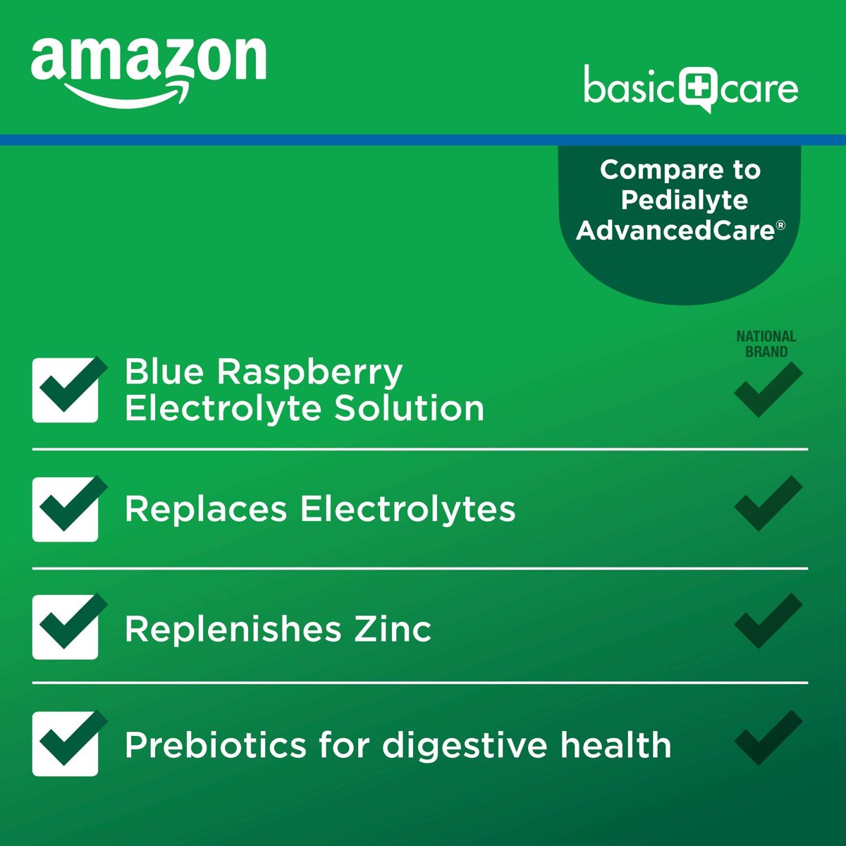 Amazon Basic Care ADVANTAGE® CARE Electrolyte Solution, Blue Raspberry, helps prevent dehydration, 33.8 Fluid Ounce