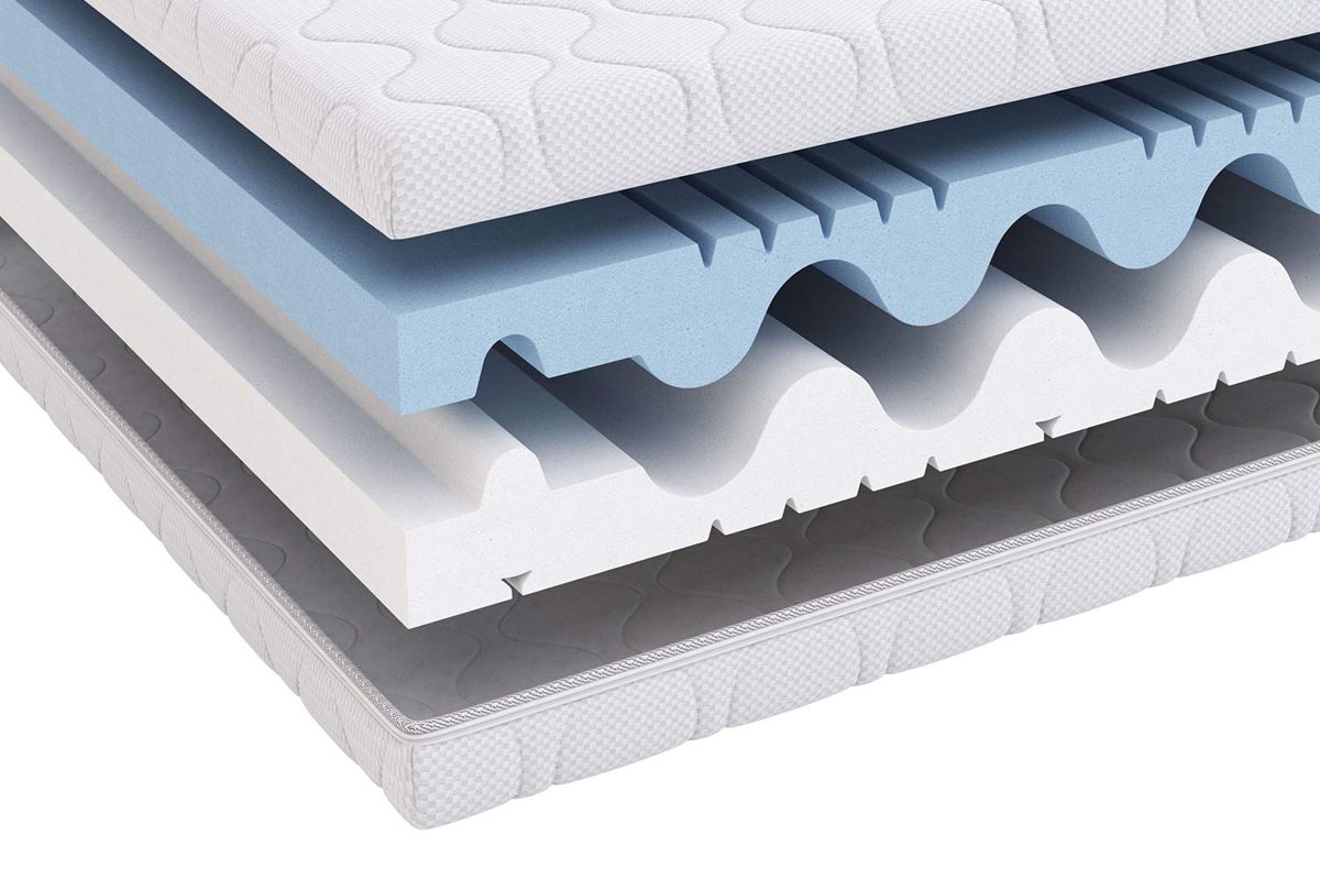 Movian Hypoallergenic High Resilience Dual Side Mattress