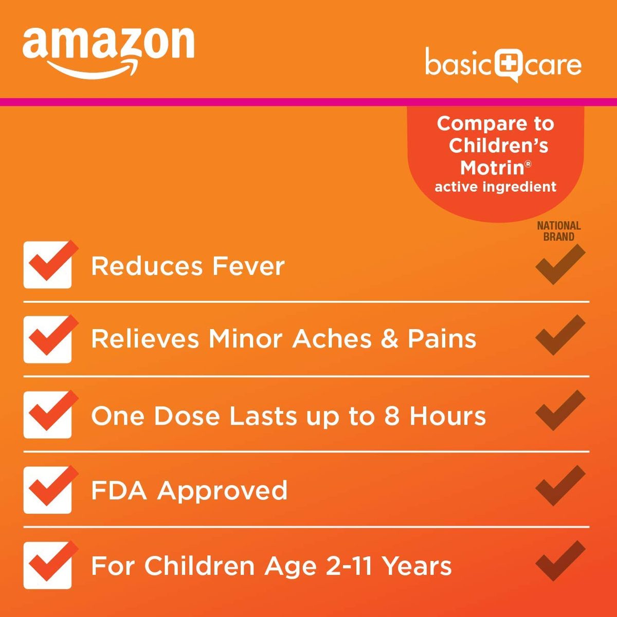 Basic Care Children's Ibuprofen Oral Suspension 100 mg per 5 mL (NSAID), Pain Reliever and Fever Reducer, Berry Flavor, 8 Fluid Ounces