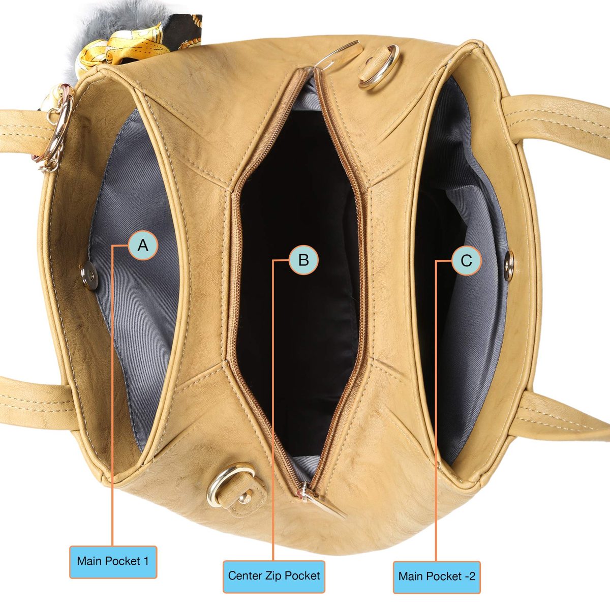 Nia & Nicole Women's Handbag (Mustard)