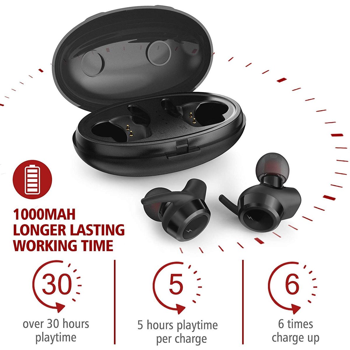 Amazon Basics Canal Type Earphone Black E100 Parent  blk