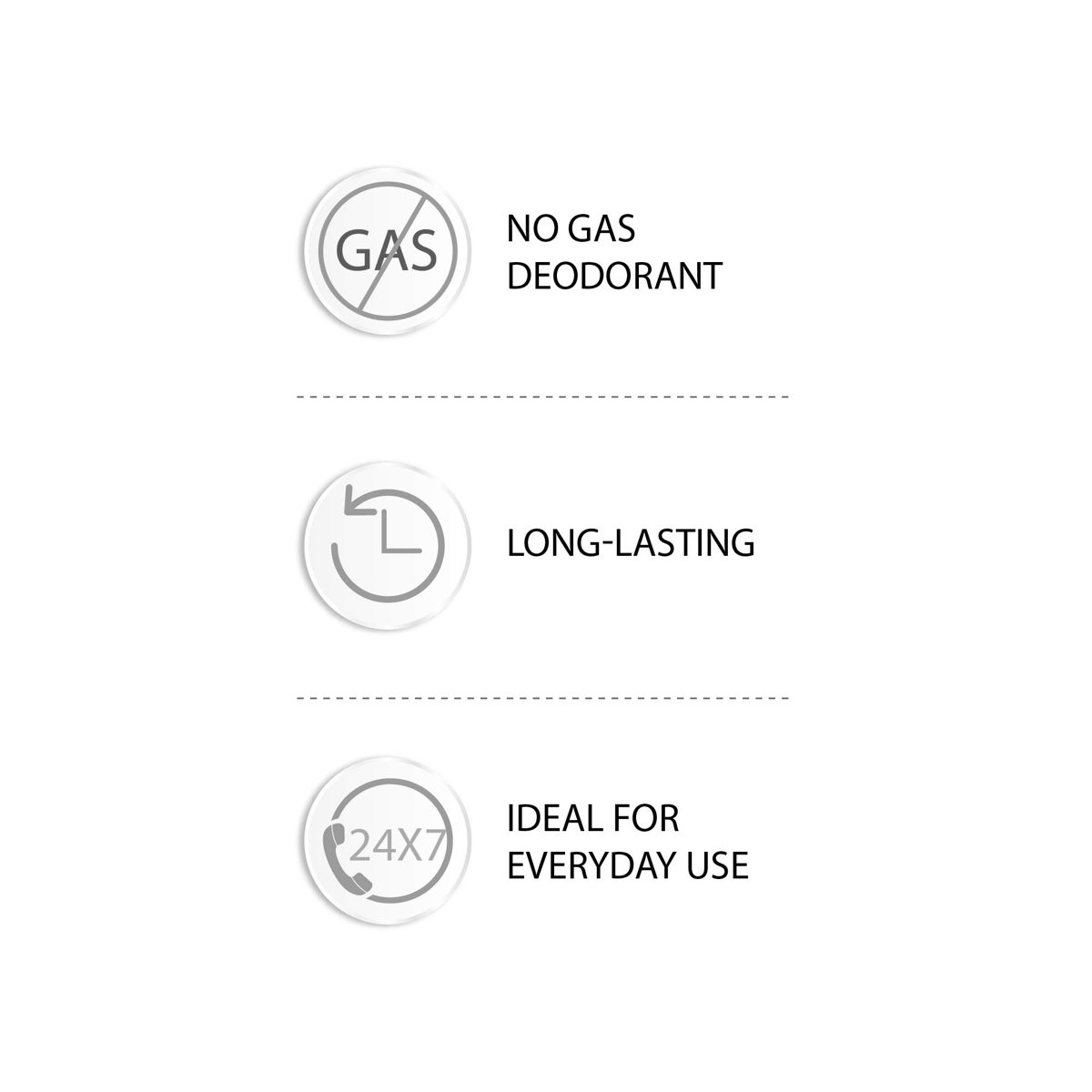 Amazon Brand - Solimo No Gas Deodorant - Pack of 3 (Regal Essence, Cypress Burst, Coastal Splash)