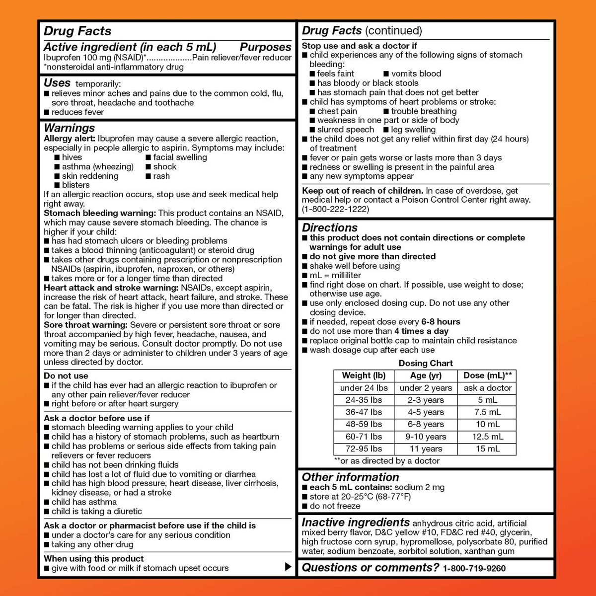 Basic Care Children's Ibuprofen Oral Suspension 100 mg per 5 mL (NSAID), Pain Reliever and Fever Reducer, Berry Flavor, 8 Fluid Ounces