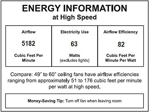 Amazon Brand – Rivet Modern Cylindrical 3 Blade Flush Mount Ceiling Fan - 43 x 43 x 12.5 Inches, Brushed Nickel