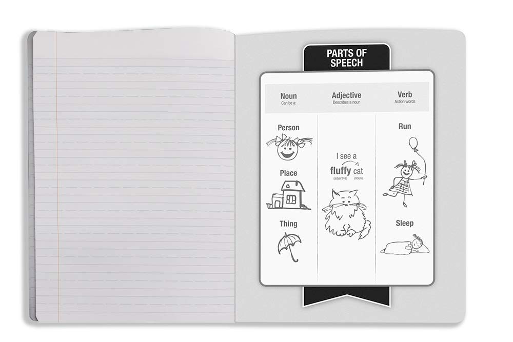 AmazonBasics Primary Composition 1/2" Ruled, 100-Sheet, 9.75" x 7.5", 15-Pack