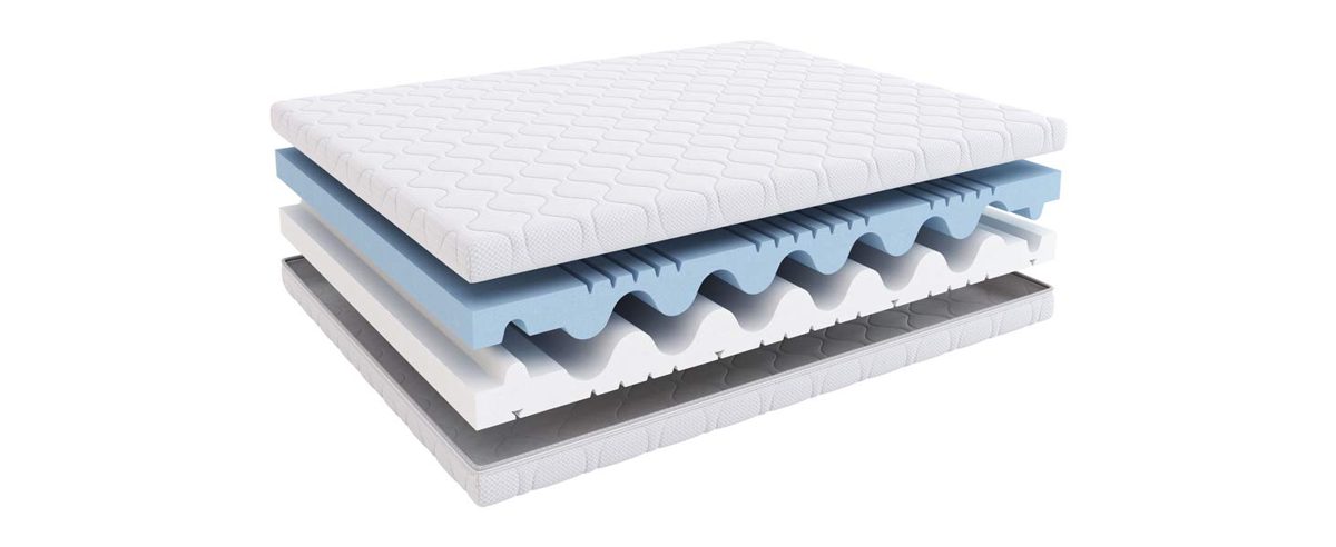 Movian Hypoallergenic High Resilience Dual Side Mattress