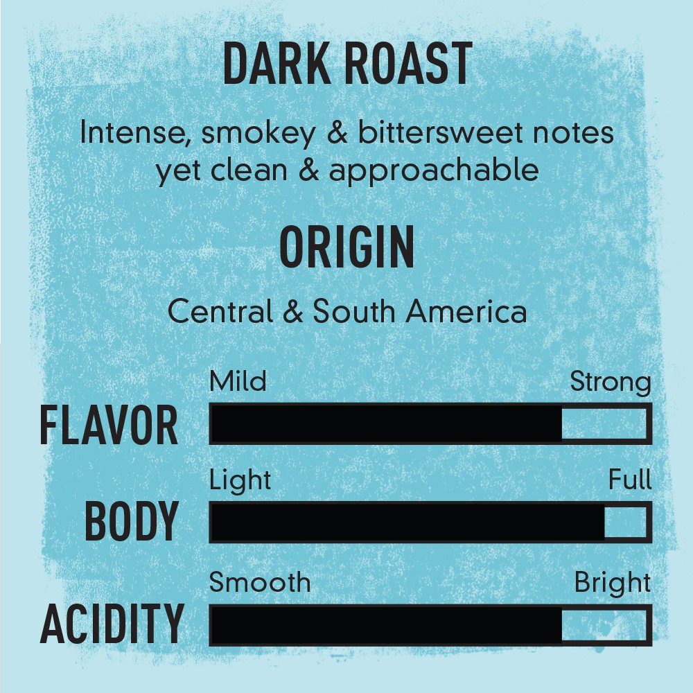 Amazon Brand - Happy Belly French Roast Organic Fairtrade Coffee, Dark Roast, Whole Bean, 12 ounce
