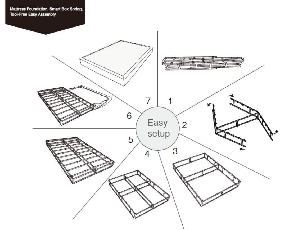 AmazonBasics Mattress Foundation / Smart Box Spring for Twin XL Size Bed, Tool-Free Easy Assembly - 5-Inch, Twin XL