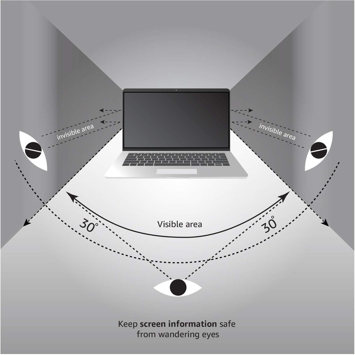 AmazonBasics Slim Magnetic Privacy Screen Filter for 12 Inch MacBook (Renewed)