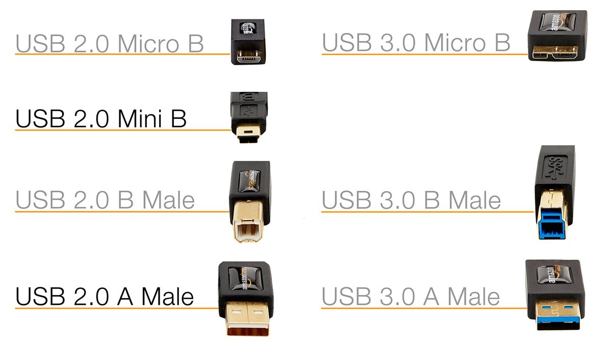 AmazonBasics USB 2.0 Cable - A-Male to Mini-B - 6 Feet (1.8 Meters)